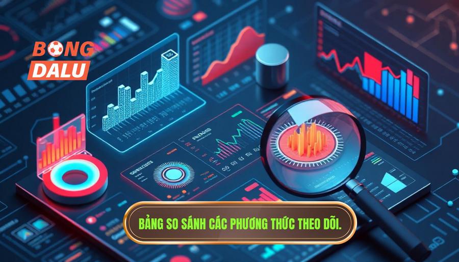 Bảng so sánh các phương thức theo dõi kết quả hiện nay
