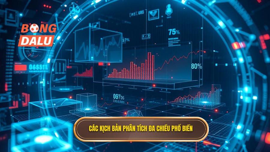 Phân tích đa chiều: Các kịch bản thường gặp