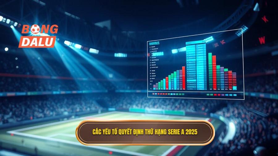 Phân tích yếu tố ảnh hưởng đến thứ hạng Serie A 2025